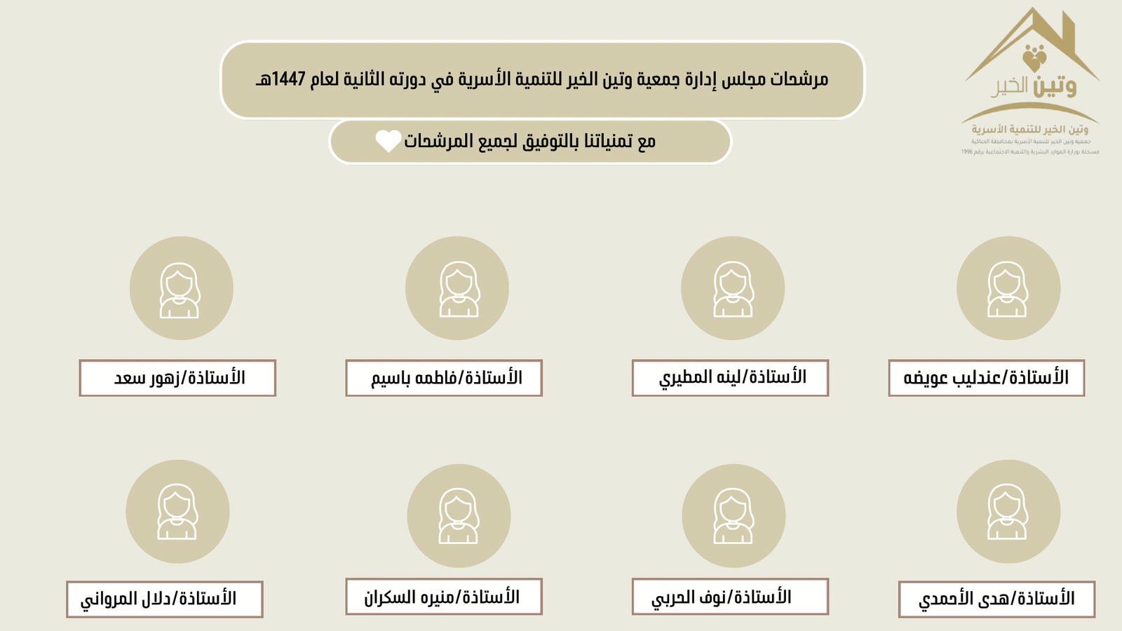 مرشحين مجلس ادارة جمعية وتين الخير للتنمية الاسرية في دورته الثانية لعام 1447هجري